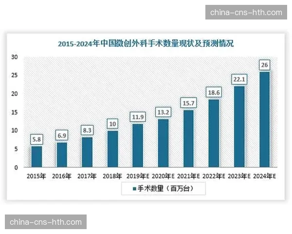战术革命:2025-26赛季CBA各队“手递手”传球使用率增长趋势报告